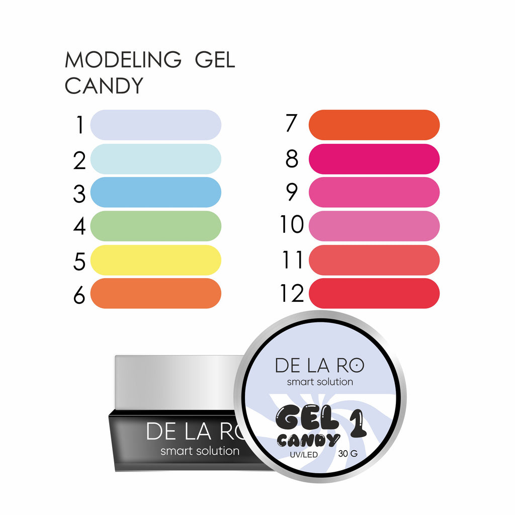 Colección Candy