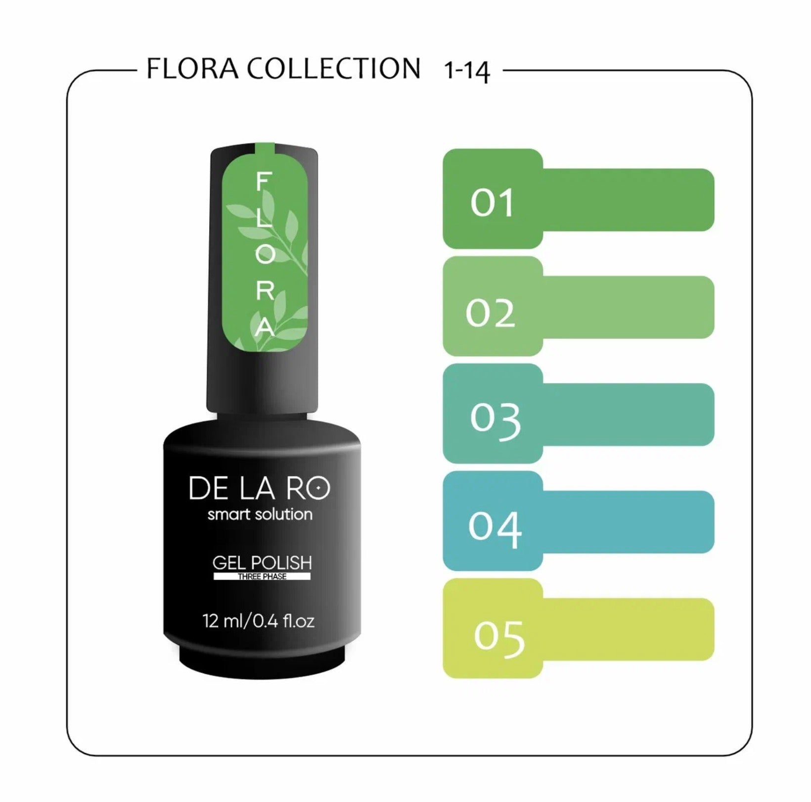 Colección Flora