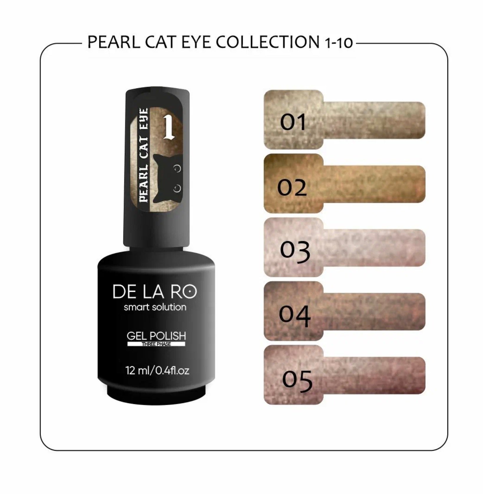 Colección Pearl Cat Eye
